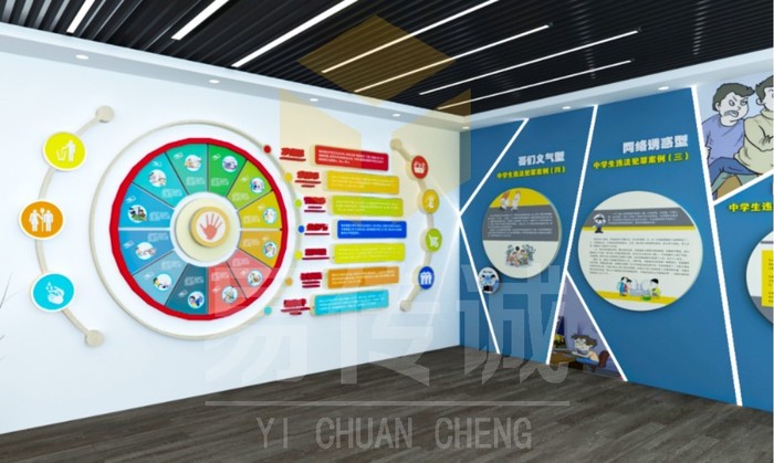 法制大转盘V2.0（数字屏）