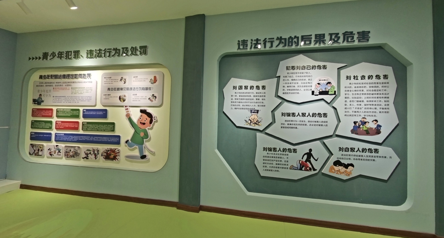 法治教育展厅的法制大转盘、违法成本计算器、法伴我成长三大核心设备介绍- 易传诚数字展厅整馆解决方案