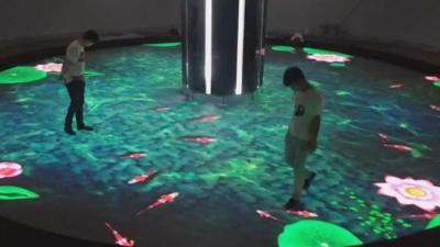 投影融合